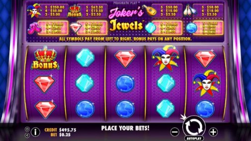 Jokers & Jewels Slot