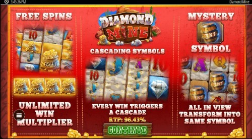 The Best Blueprint UK Slot Games