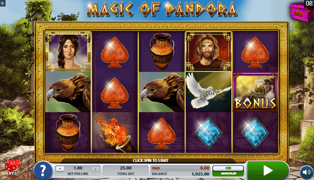 Magic of Pandora uk slot game