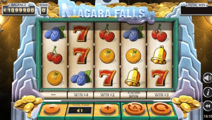 Niagara Falls uk slot game