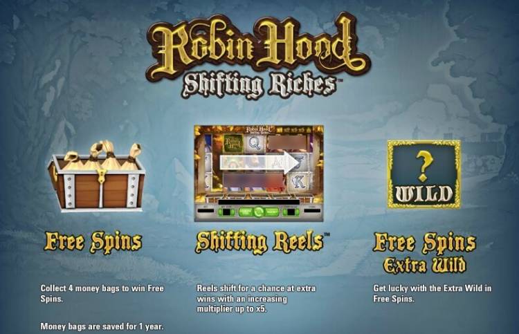 Robin Hood Slot Features