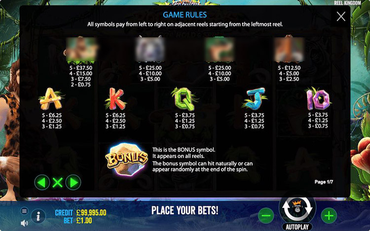 Rock Vegas Slot Paytable