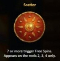 scatter feature
